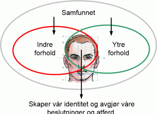 atferd