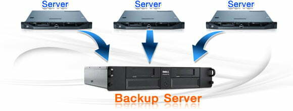 backup-server