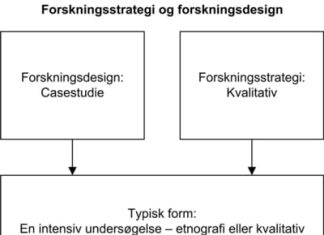 Casestudie casestudie
