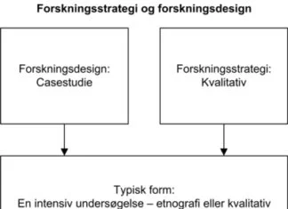 casestudie