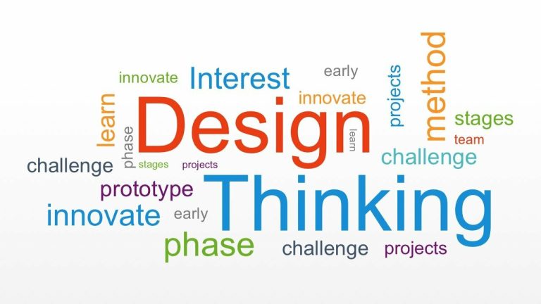 Design Thinking (Designtenking)