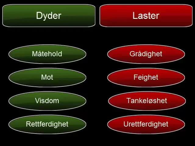 dydsetikk