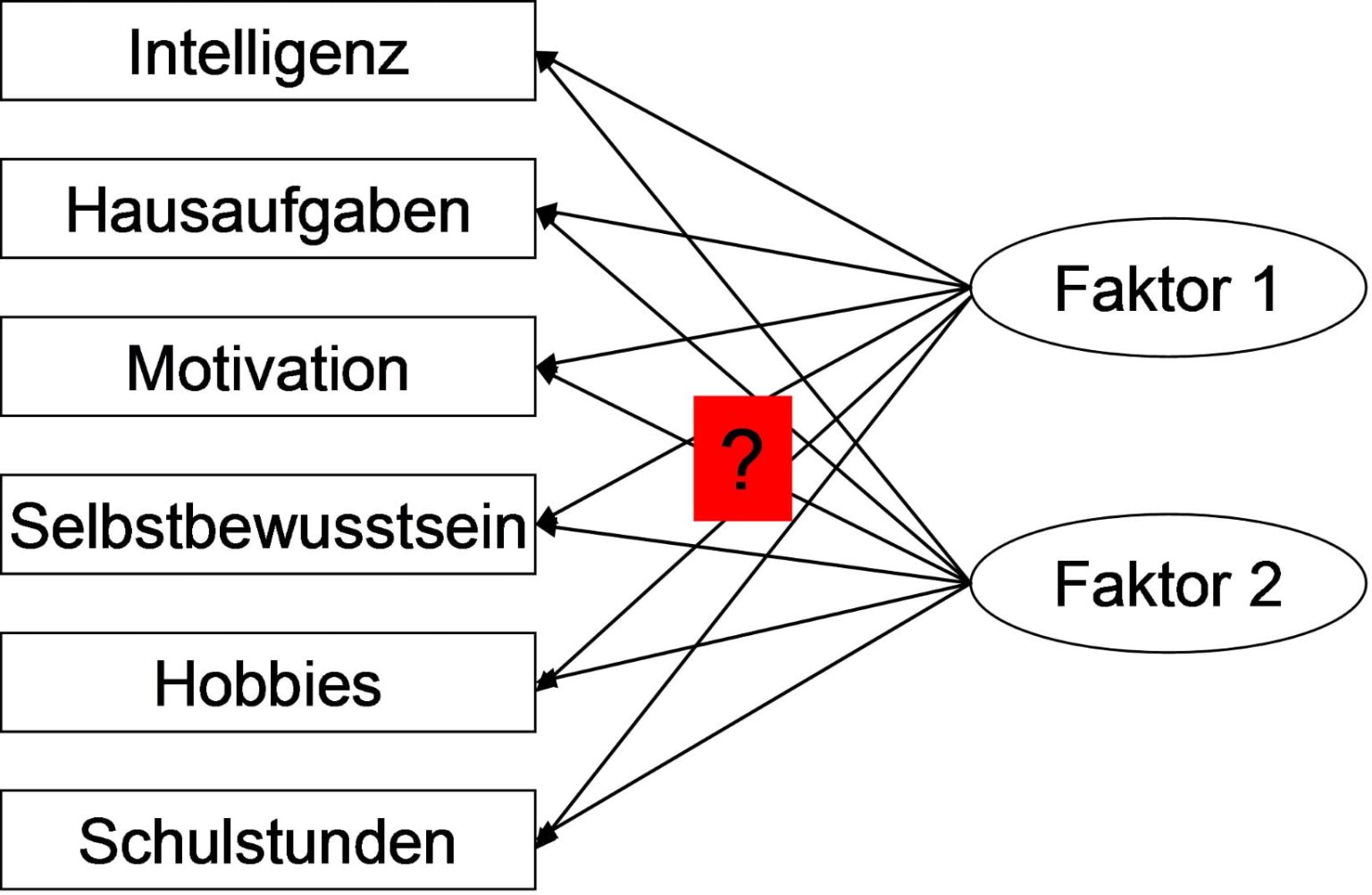 Fenomenologisk Hermeneutisk Analyse