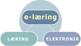 E-læring (elektronisk læring)