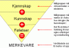 kjennskap-merkevare