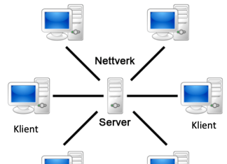 klient-server