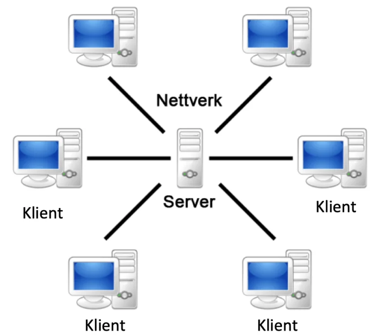 klient-server