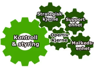 kontroll-styring