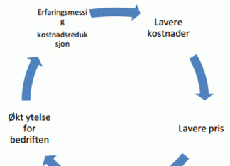 kostnadreduksjon