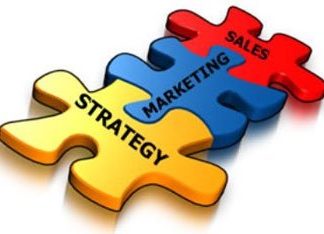 Hva er markedsføring? marketing