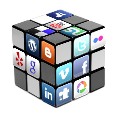 Publiseringsplan for sosiale medier (sosial markedsføring)