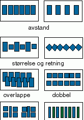 Mønsterkomposisjon