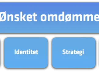 Omdømme plattform