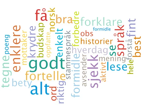 ordvalg