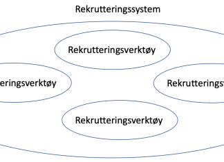 Rekrutteringsverktøy og rekrutteringssystem rekrutteringssystem