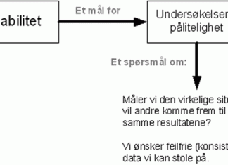 reliabilitet