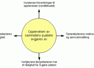 Sannhetens øyeblikk