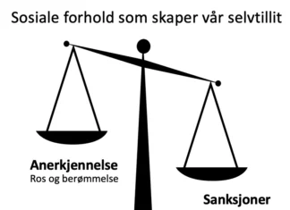 Selvtillit