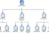 sitemap
