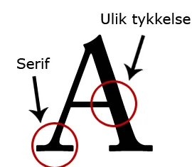 skrifttyper