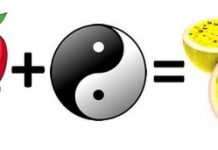 Synergieffekter synergieffekt