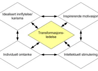 transformasjonsledelse