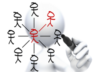 Variabel, verdi og målenivå variable